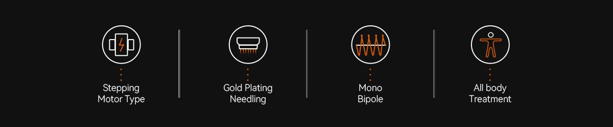 Profound Rf Device of Suppliers