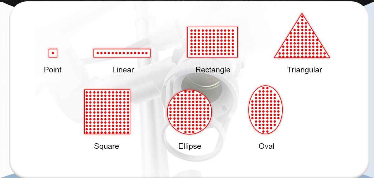 Fractional Laser Resurfacing Machine of Suppliers