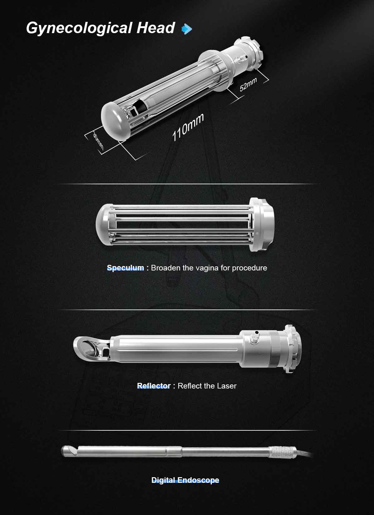  Portable Co2 Laser της Εταιρείας