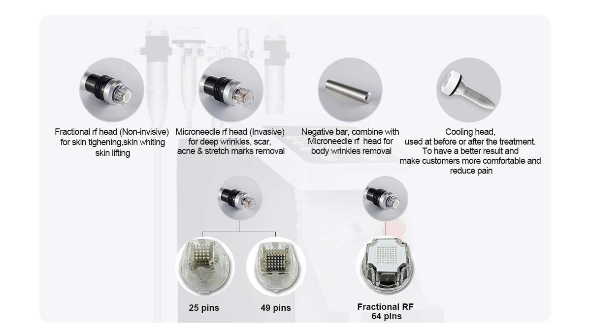 Professional Microneedling Machine of China