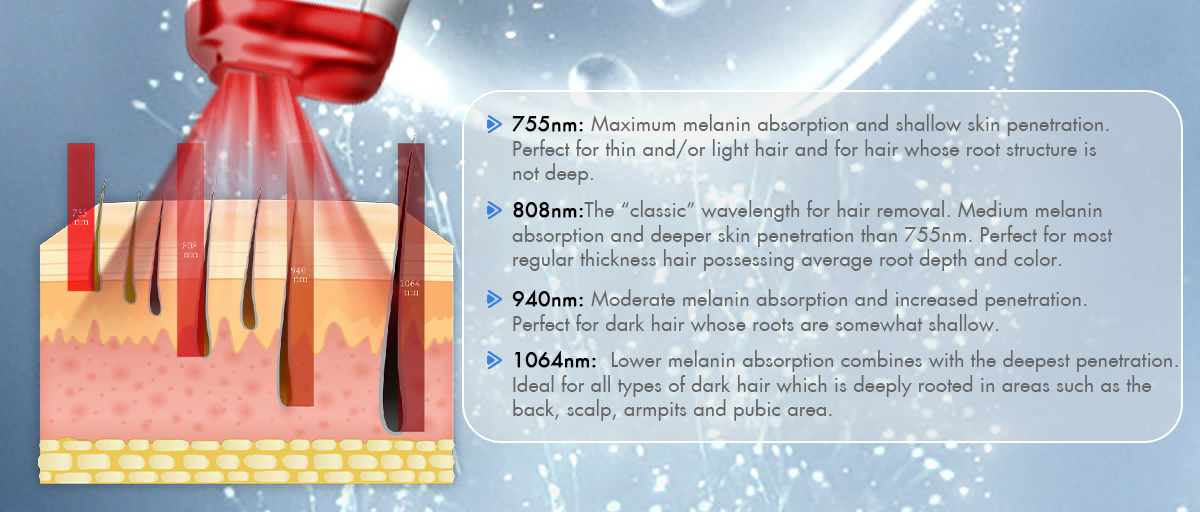 laser-hair-removal-for-different-skin-types-2.png